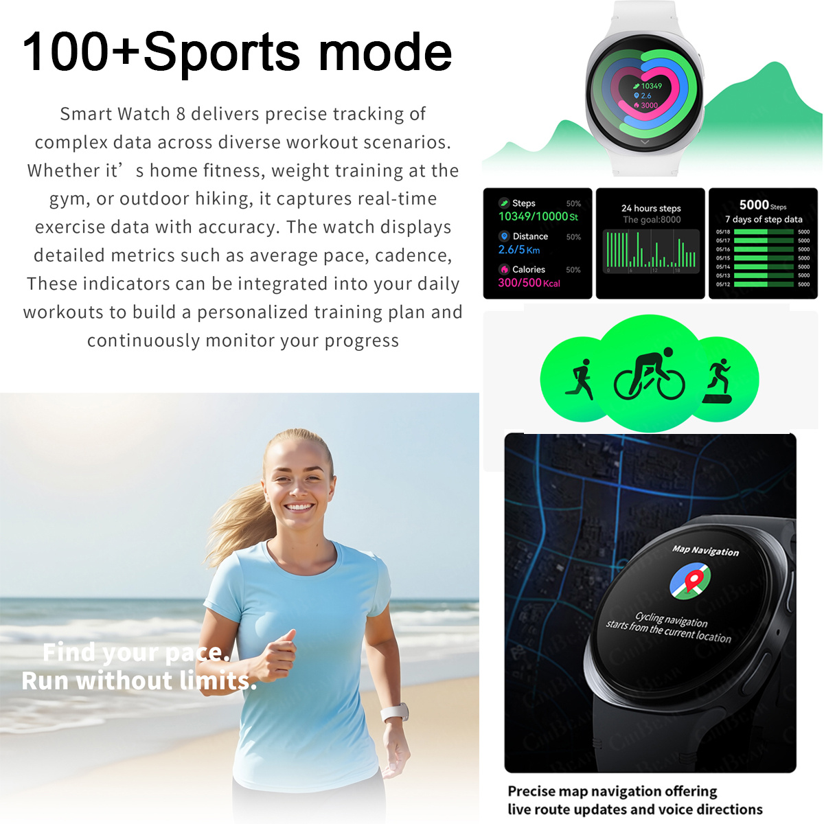 Nouvelles Montres 2026 : Mini  - Women Fashion Zone avis et prix